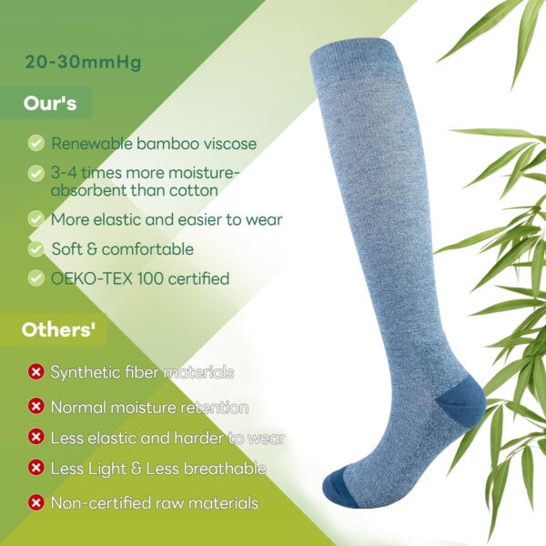 Close-up of a blue bamboo sport sock highlighting its elasticity and eco-friendly material, with green bamboo leaves in the background.