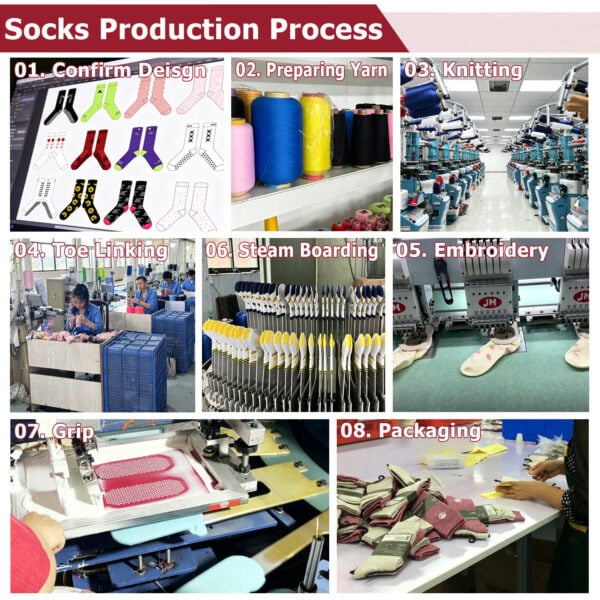 Detailed images of socks manufacturing process including design, yarn preparation, knitting, toe linking, embroidery, steaming, gripping, and packaging.